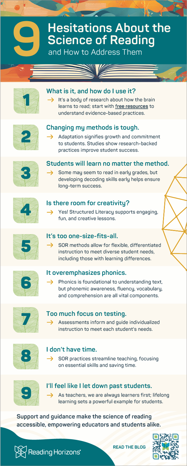 Reading Horizons homepage graphic